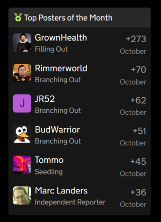 top-posters.png