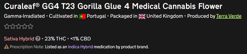 Screenshot_23-12-2024_946_medbud.wiki.jpeg