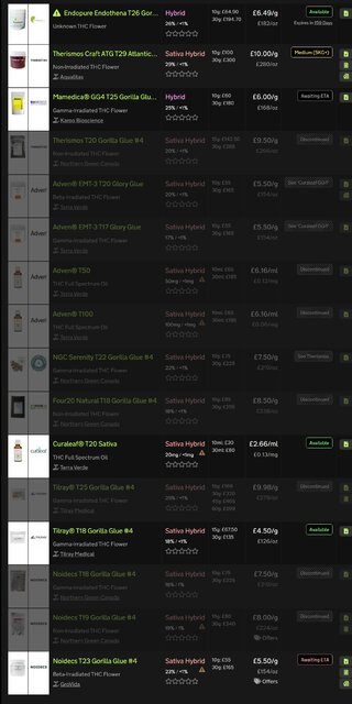 Screenshot_23-12-2024_95046_medbud.wiki.jpeg