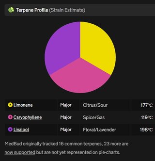 Screenshot_26-12-2024_20160_medbud.wiki.jpeg Screenshot_26-12-2024_20160_medbud.wiki.jpeg
