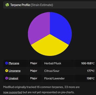 Screenshot_27-12-2024_174035_medbud.wiki.jpeg
