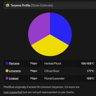 Screenshot_30-12-2024_194051_medbud.wiki.jpeg