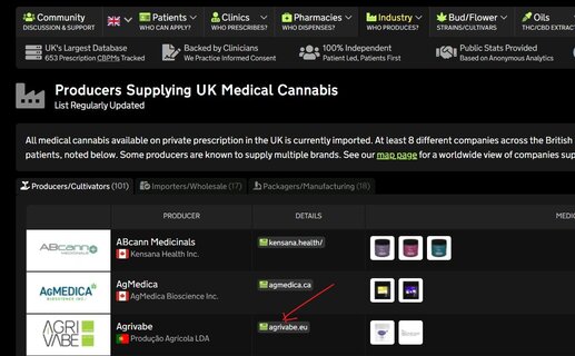 Screenshot_12-1-2025_8378_medbud.wiki.jpeg