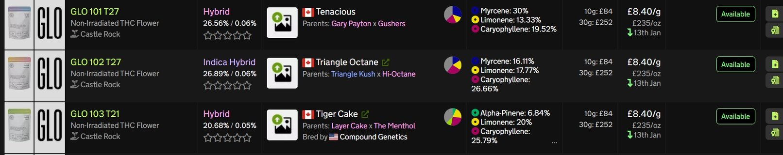 Screenshot_13-1-2025_18364_medbud.wiki.jpeg