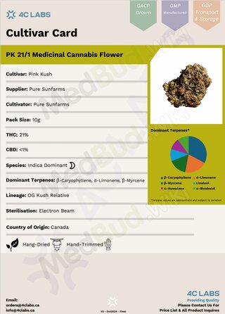 Screenshot_14-1-2025_212641_files.medbud.wiki.jpeg