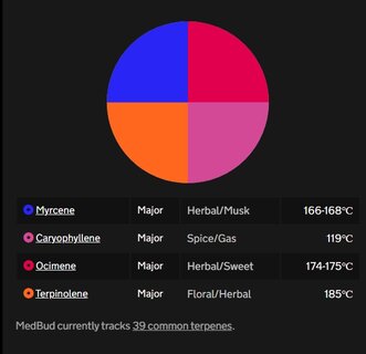 Screenshot_21-1-2025_224838_medbud.wiki.jpeg