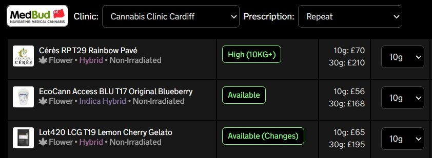Screenshot_28-9-2025_18484_medbud.wiki.jpeg
