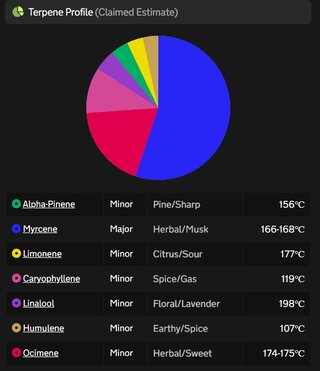 Screenshot_29-9-2025_151015_medbud.wiki.jpeg