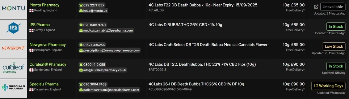 Screenshot_3-10-2025_155731_medbud.wiki.jpeg