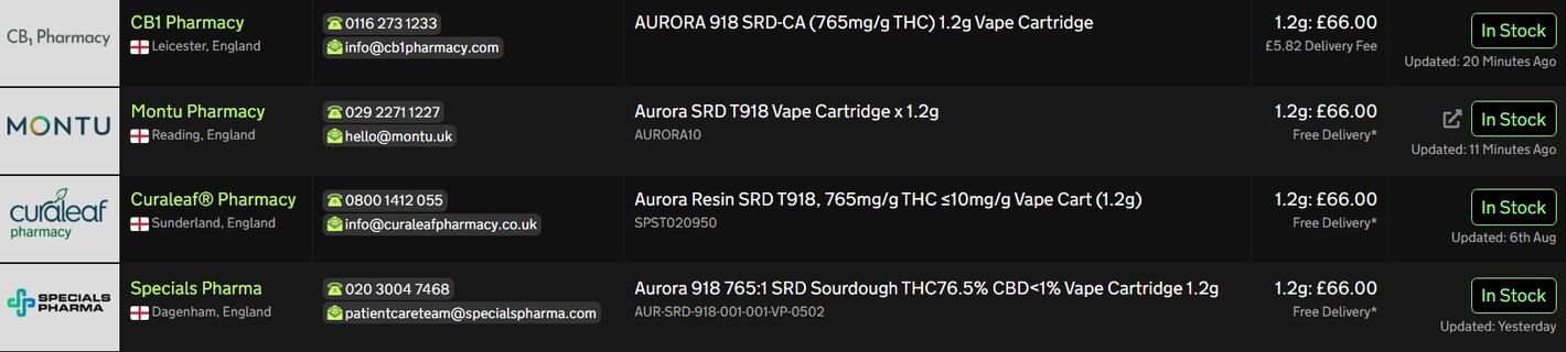 Screenshot_10-10-2025_64426_medbud.wiki.jpeg