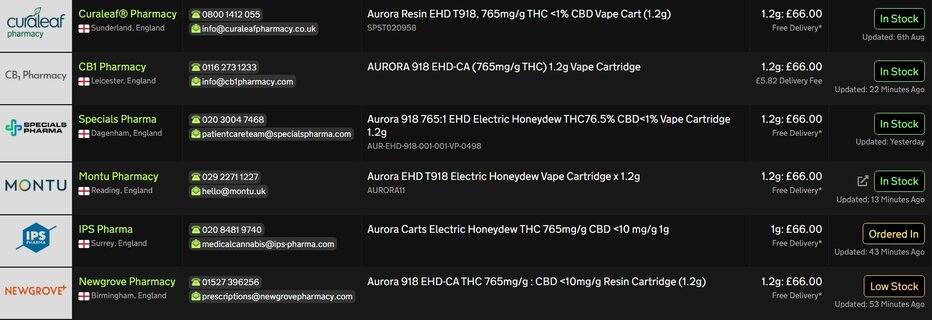 Screenshot_10-10-2025_64635_medbud.wiki.jpeg