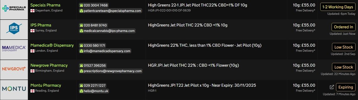 Screenshot_10-10-2025_192614_medbud.wiki.jpeg