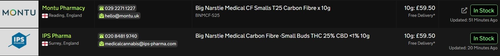 Screenshot_10-10-2025_222433_medbud.wiki.jpeg