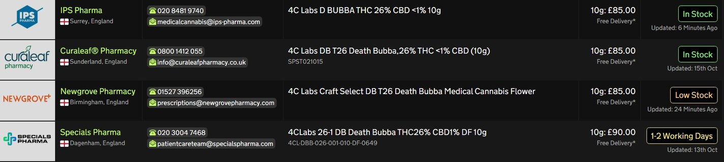 Screenshot_23-10-2025_8597_medbud.wiki.jpeg