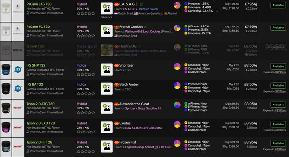 Screenshot_23-10-2025_194912_medbud.wiki.jpeg