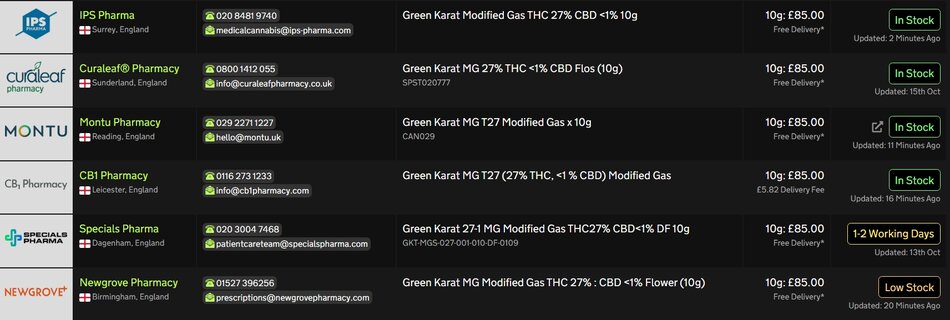 Screenshot_27-10-2025_85427_medbud.wiki.jpeg