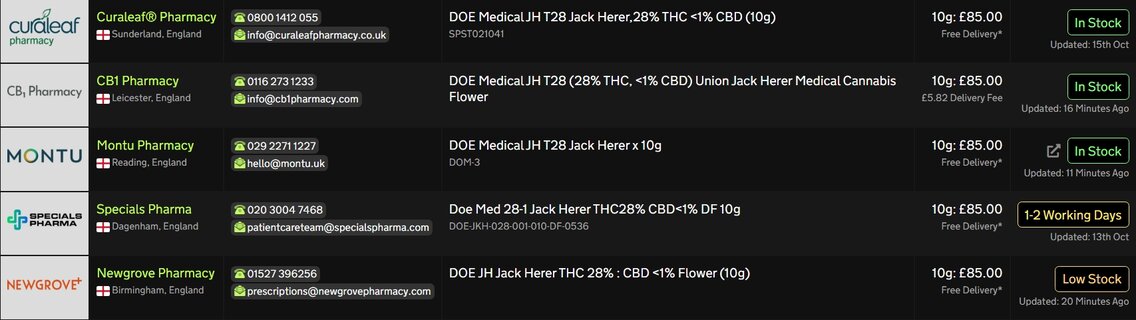 Screenshot_27-10-2025_105428_medbud.wiki.jpeg
