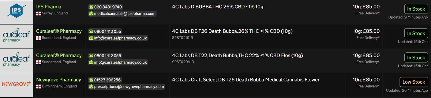 Screenshot_28-10-2025_95951_medbud.wiki.jpeg
