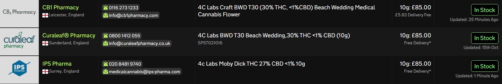 Screenshot_28-10-2025_10246_medbud.wiki.jpeg