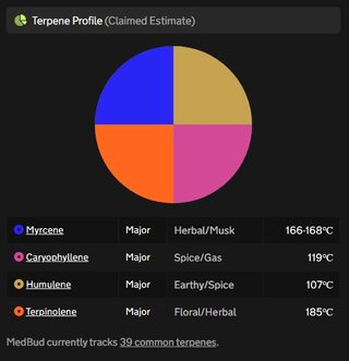 Screenshot_31-10-2025_152219_medbud.wiki.jpeg