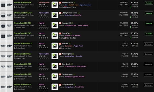 Screenshot_2-11-2025_115425_medbud.wiki.jpeg