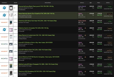 Screenshot_5-11-2025_9313_medbud.wiki.jpeg