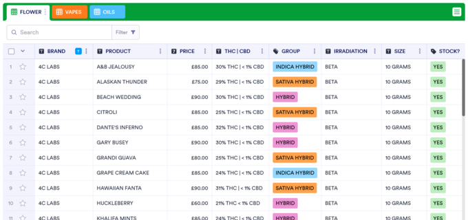 Screenshot 2025-11-10 at 00-11-54 Medicann Formulary.png