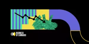 Cannabis Stocks volatility since 2016