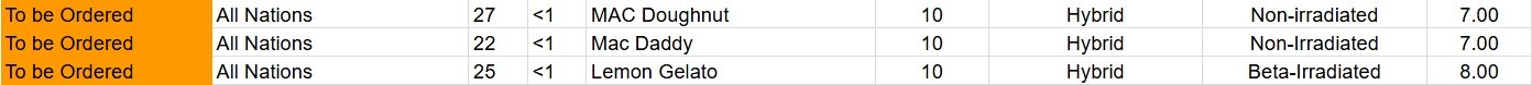 Screenshot_3-12-2025_152743_docs.google.com.jpeg