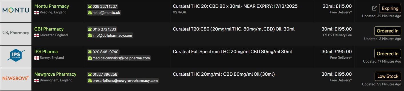 Screenshot_4-12-2025_202711_medbud.wiki.jpeg