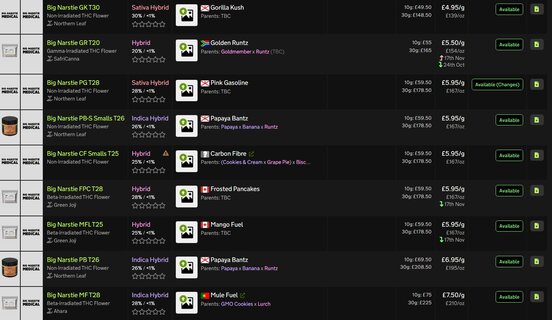 Screenshot_8-12-2025_12325_medbud.wiki.jpeg