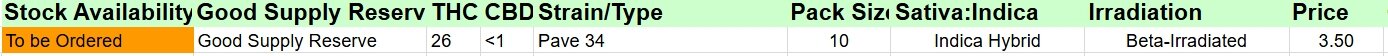 Screenshot_10-12-2025_8507_docs.google.com.jpeg
