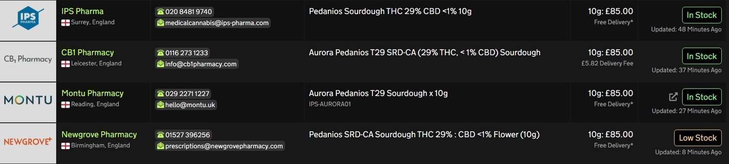 Screenshot_18-12-2025_22118_medbud.wiki.jpeg