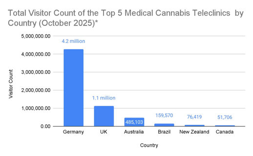 2025-data-3-1024x633.jpg