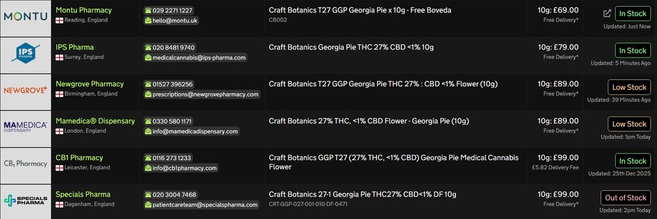 Screenshot_2-1-2026_164349_medbud.wiki.jpeg