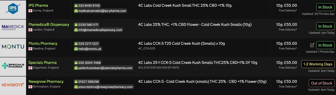 Screenshot_2-1-2026_213433_medbud.wiki.jpeg