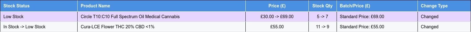 message_table.jpg