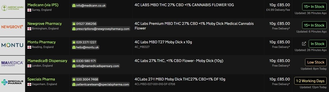Screenshot_30-1-2026_21595_medbud.wiki.jpeg