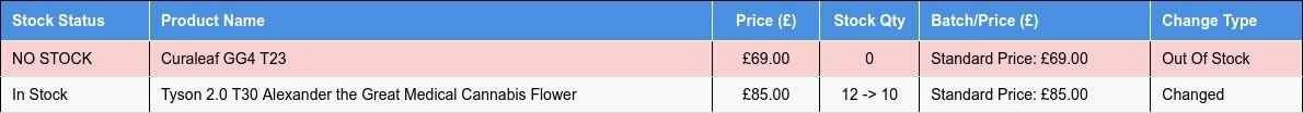 message_table.jpg