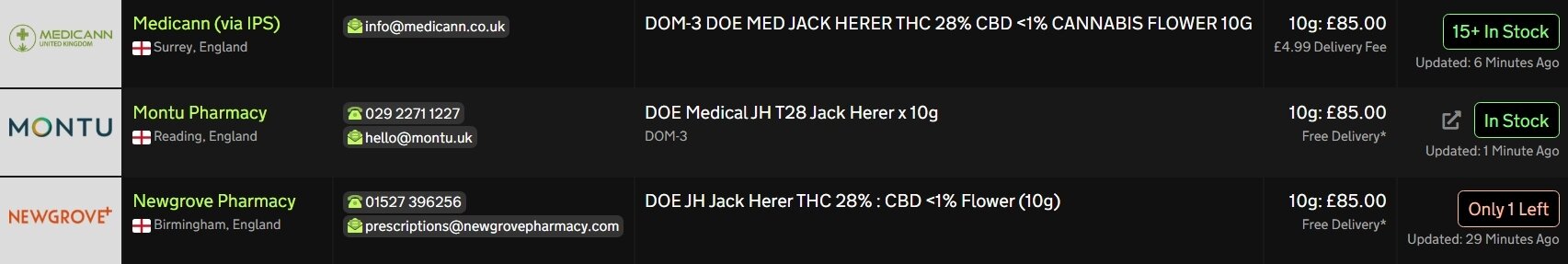 Screenshot_2-2-2026_133239_medbud.wiki.jpeg
