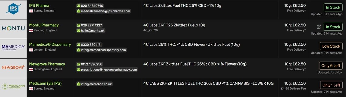 Screenshot_2-2-2026_143433_medbud.wiki.jpeg