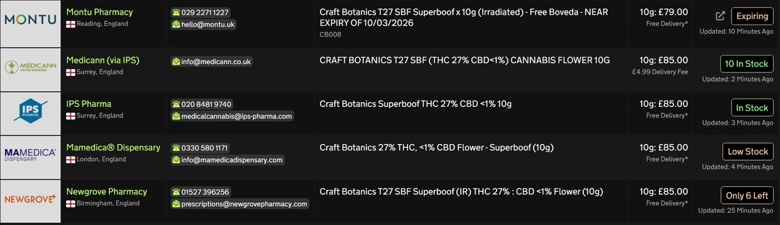 Screenshot_3-2-2026_10292_medbud.wiki.jpeg
