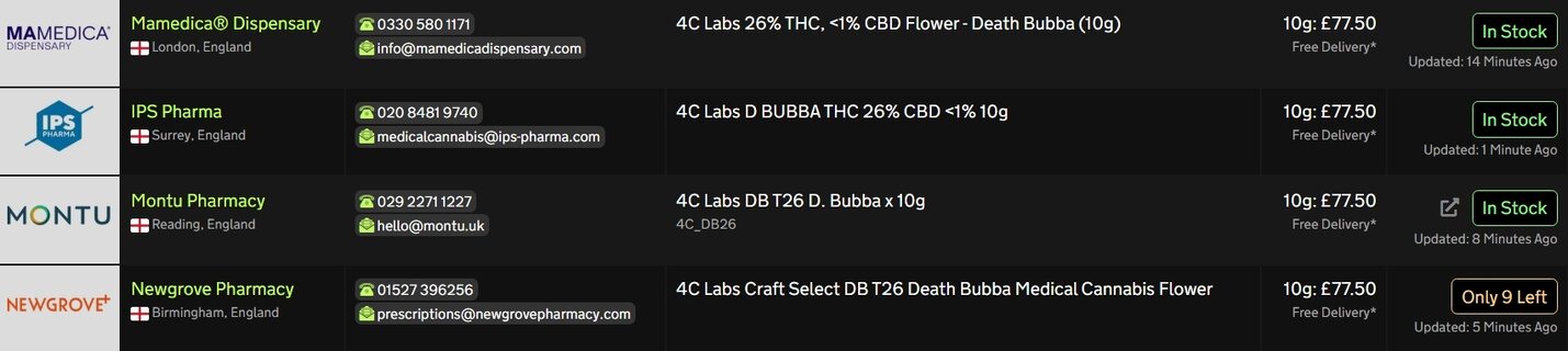 Screenshot_3-2-2026_133925_medbud.wiki.jpeg
