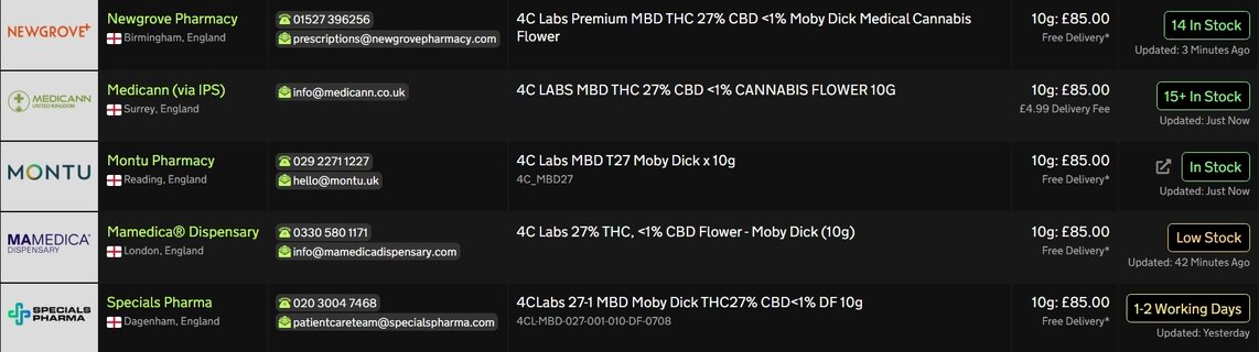 Screenshot_3-2-2026_15657_medbud.wiki.jpeg