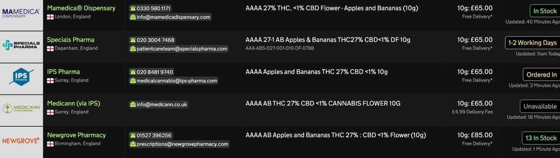 Screenshot_4-2-2026_14515_medbud.wiki.jpeg