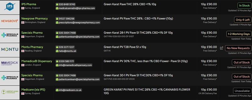 Screenshot_4-2-2026_143518_medbud.wiki.jpeg