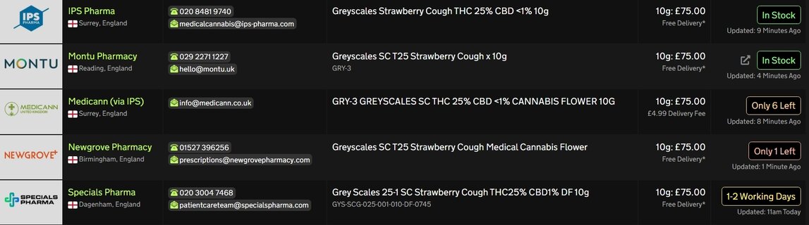 Screenshot_4-2-2026_173510_medbud.wiki.jpeg