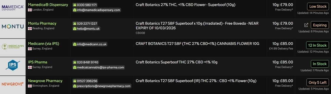 Screenshot_4-2-2026_18395_medbud.wiki.jpeg