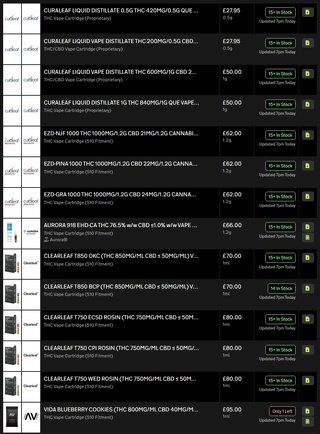 Screenshot_4-2-2026_20635_medbud.wiki.jpeg