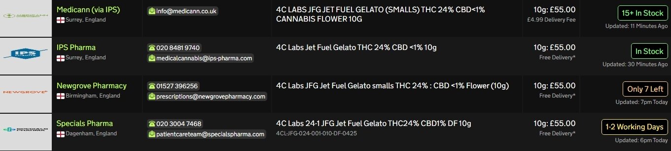 Screenshot_4-2-2026_20349_medbud.wiki.jpeg